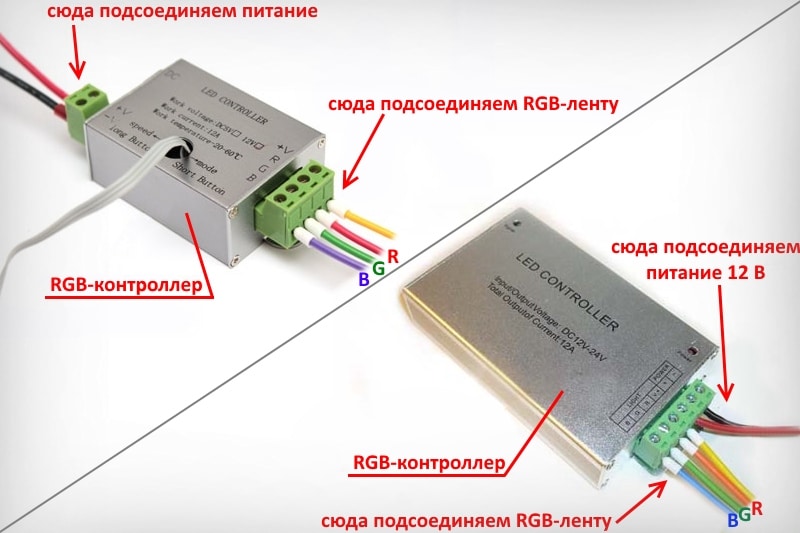 RGB banda bat kontrolagailu batera konektatzea