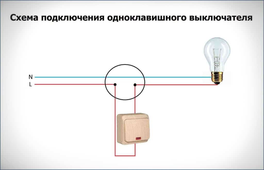 Схема для одноклавишного выключателя: